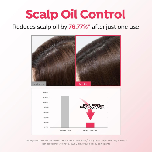 auto draft auto draft